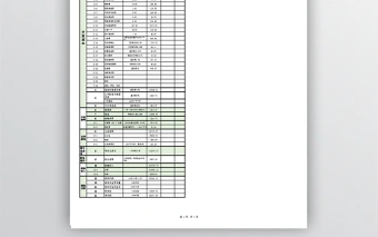 全面成本、利润测算表格