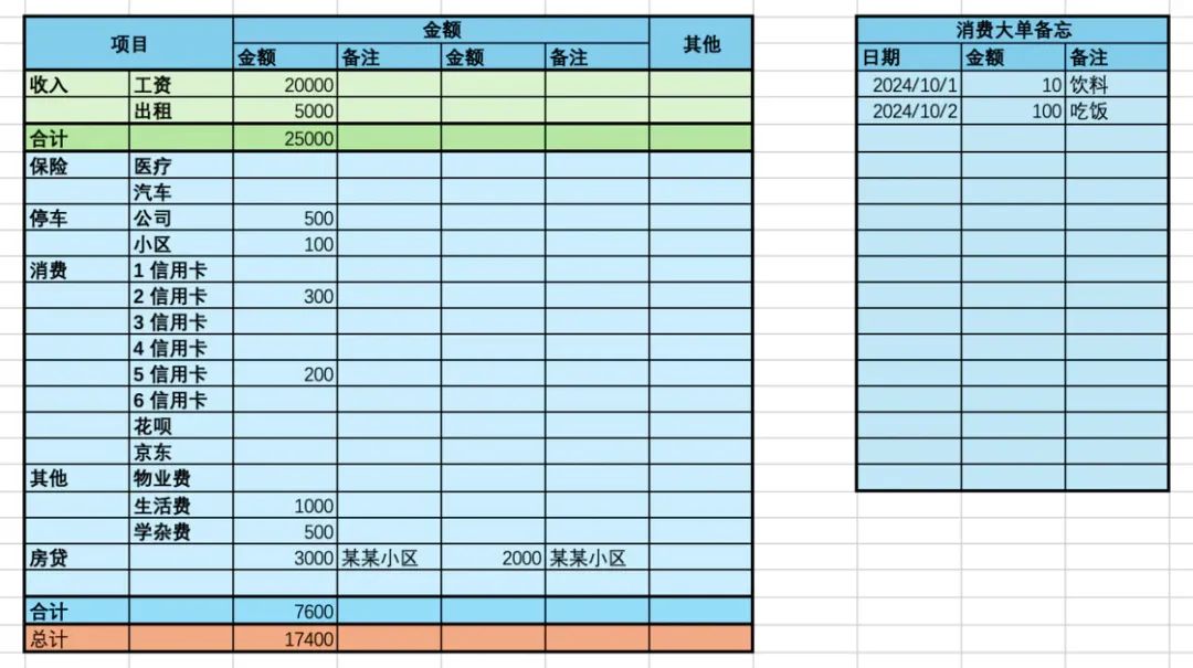 家庭记账手写方法_家庭日常记账格式_简单的记账格式