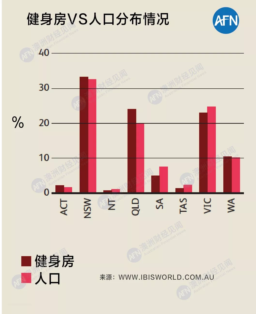 房子里健身改造_健身房转型家庭运动馆_房间健身动作